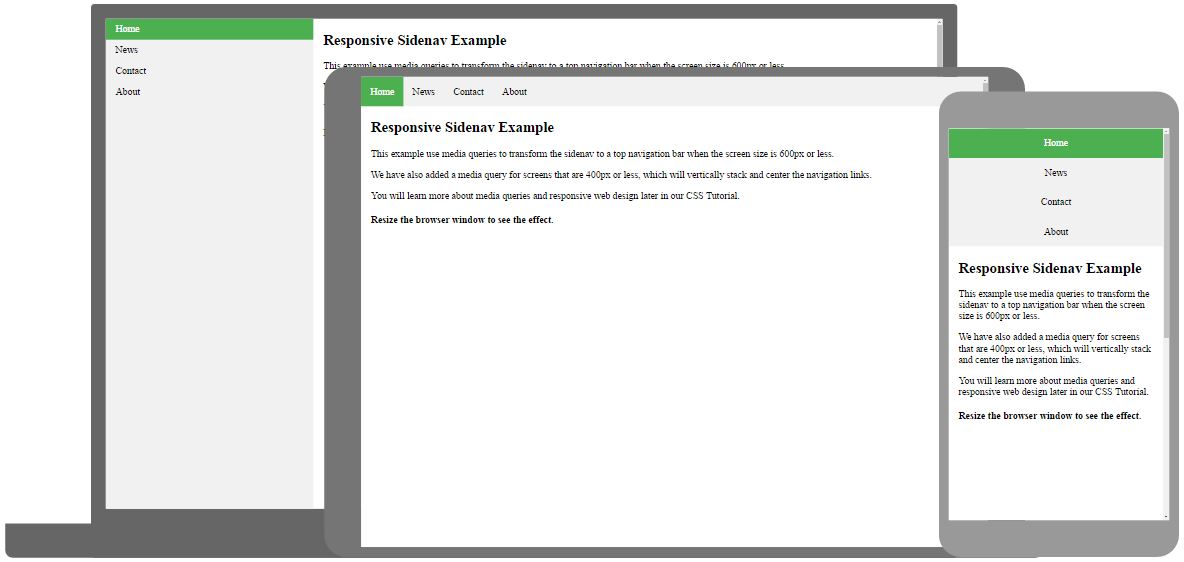 Responsive Navigation Bar Example