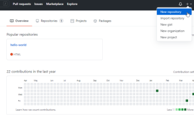 GitHub Create New Repository